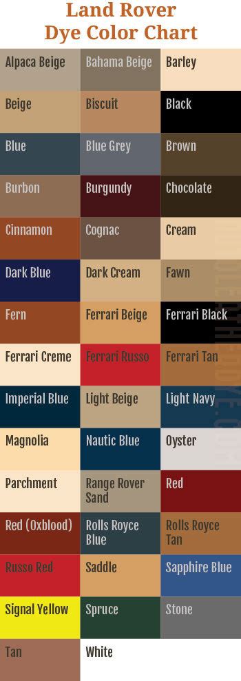 Land Rover Dye Color Chart – Auto Leather Dye