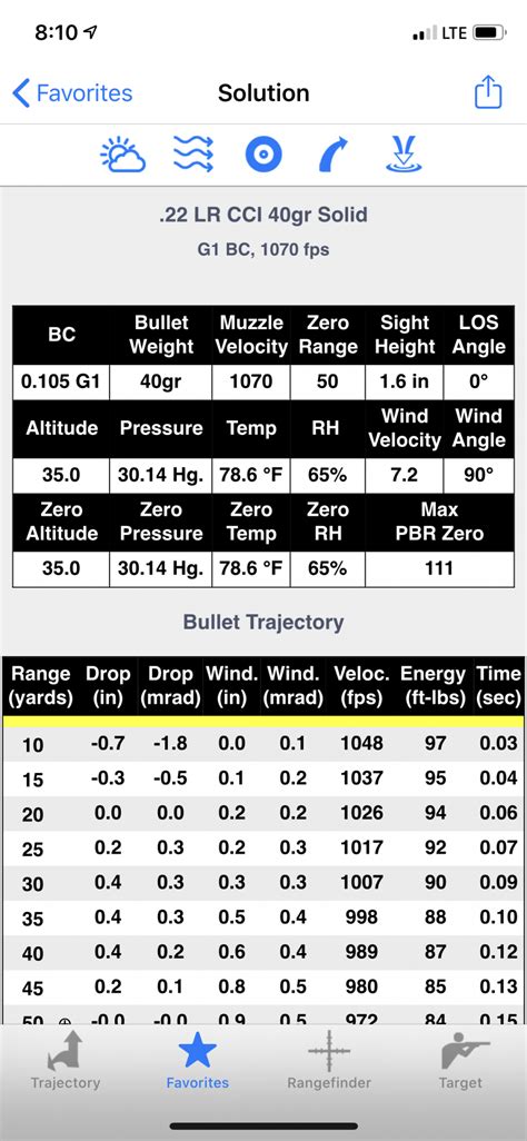 Ballistic coefficient cci standard velocity help | Sniper's Hide Forum