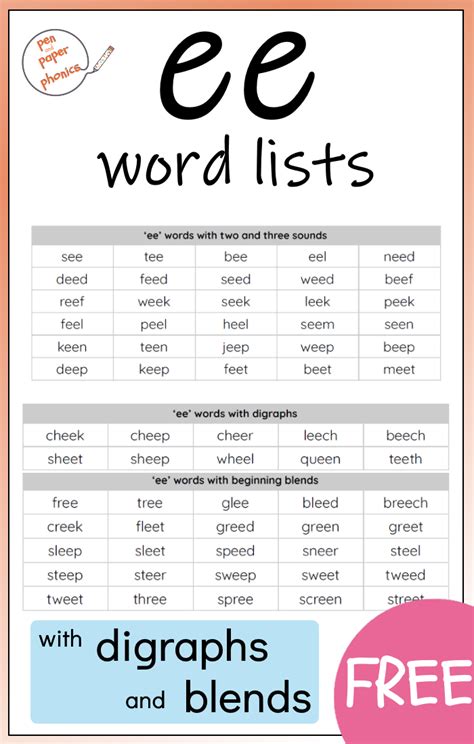 ee word lists | Ee words, Teaching vowels, Phonics