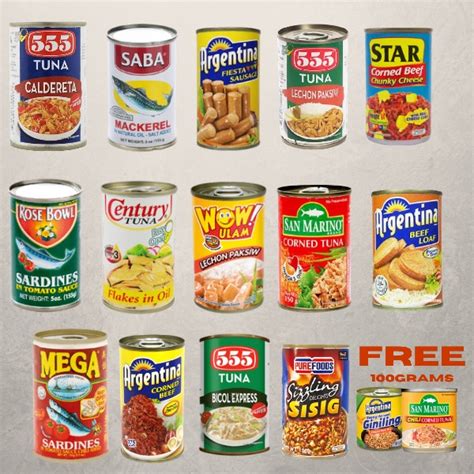 #81 Sulit Pack Canned Goods | Lazada PH