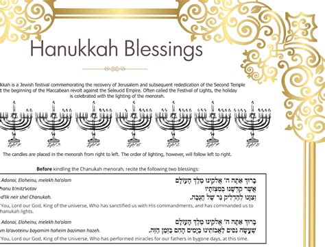 Hanukkah Blessings Card Print Prayer Guide Rules Jewish | Etsy