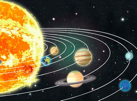 Which planet has the most gravity? Science Teaching Wiki