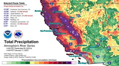 Flooding in California: What went wrong, and what comes next