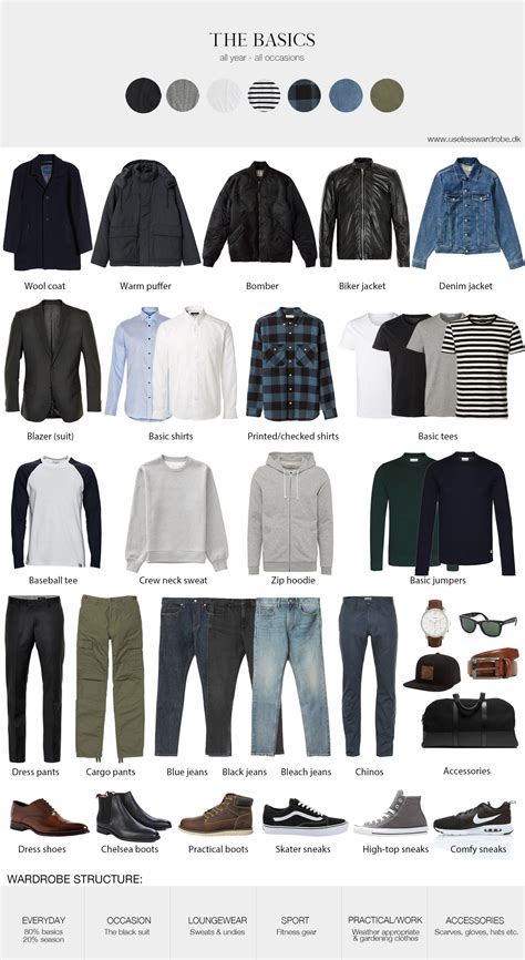 The perfect basic men's wardrobe: the cheat sheet. - Use less | Mens fashion casual outfits ...