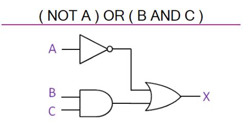 Binary Logic