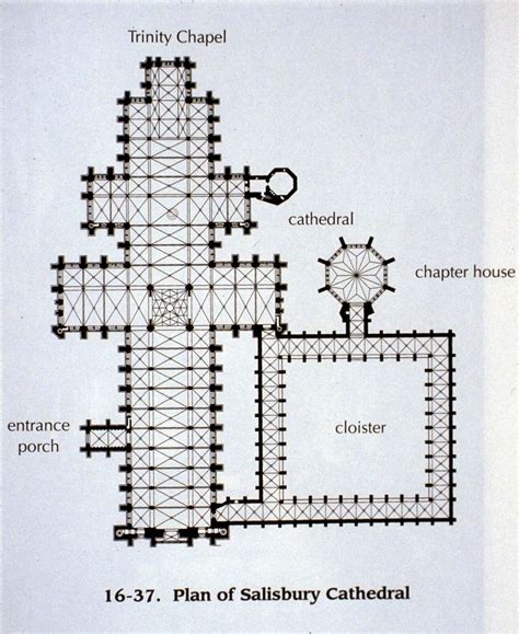 Salisbury Cathedral Plan - Gothic Art