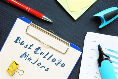 The Best College Majors for the Future - Online Schools Report