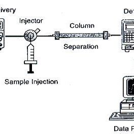 Mechanisms of action of metoprolol. Metoprolol inhibits fatty acid ...