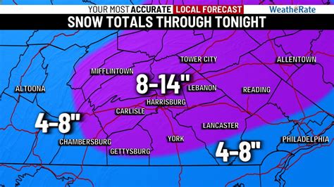 Snow Accumulation Altoona Pa - Snow