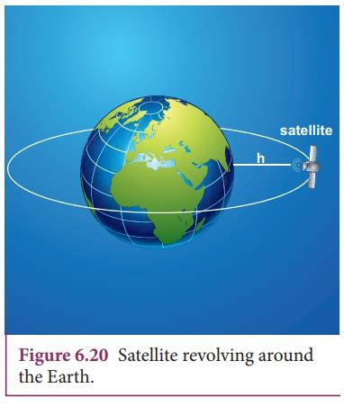 Satellites, orbital speed and time period