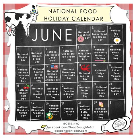 NATIONAL FOOD HOLIDAY CALENDAR - JUNE 2013 | Visual.ly