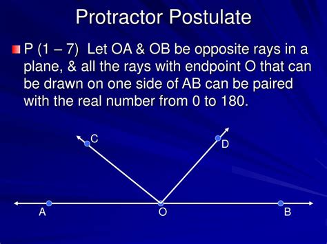 PPT - Chapter 1 Lesson 4 PowerPoint Presentation, free download - ID ...