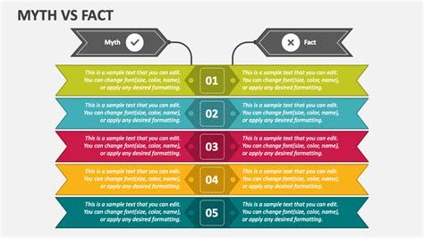 Myth Vs Fact PowerPoint and Google Slides Template - PPT Slides