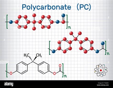 Policarbonato (PC) molécula de polímero termoplástico. Hoja de papel ...