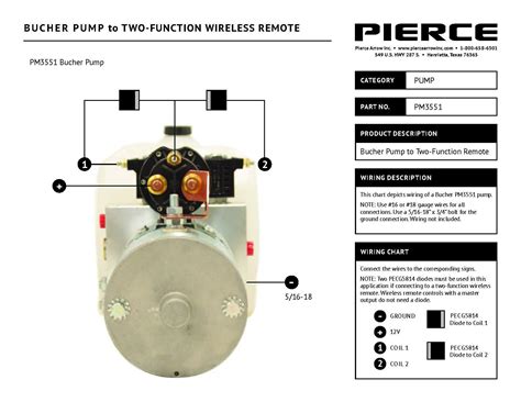 Simple Hydraulic Pump Wiring Diagram