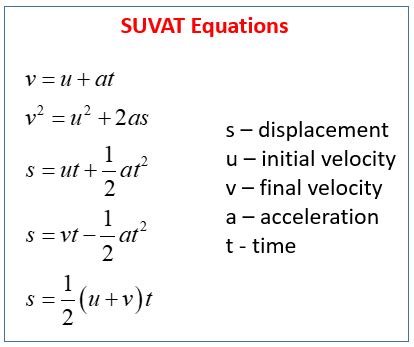 Kinematics - SUVAT equations (worksheets, videos, solutions, examples, activities)