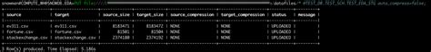 Snowflake Python Series 3: Overview of Pandas DataFrame | by Debi Prasad Mishra | FAUN ...