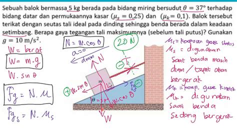 Cara Menghitung Tegangan Tali Pada Bidang Miring Rumus Rubik 2x2 - IMAGESEE