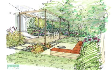 Garden Creation: How to draw a Perspective Sketch | DrawnToGarden ...