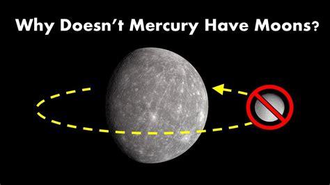 Why Doesn't Mercury Have Any Moons? - YouTube