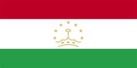 Tajikistan Flag description - Government