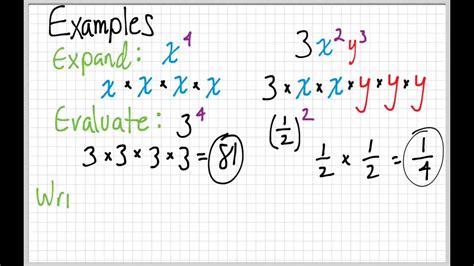 Index Notation Definition Math