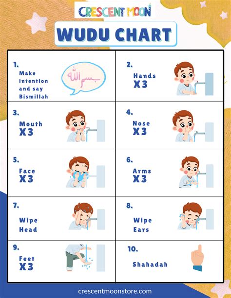 FREE Wudu Printable | Muslim Kids Worksheet | Crescent Moon Store