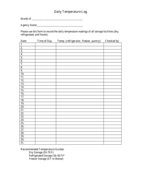 Medical Refrigerator Temperature Log Sheet Template