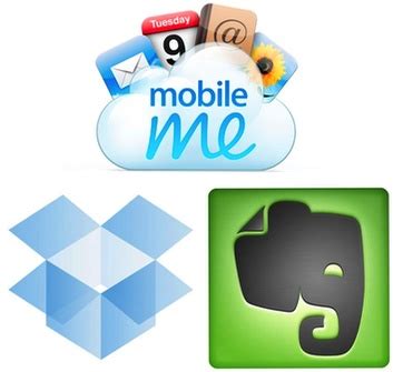 Creating the Perfect iPhone Cloud Storage Solution