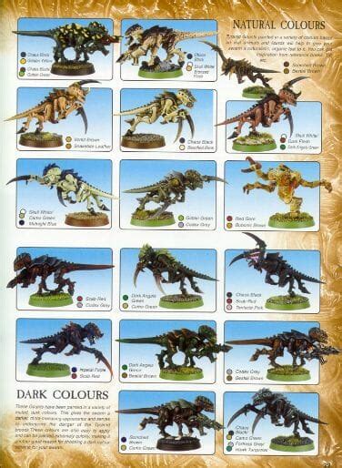 Tyranid Paint Color Schemes (9 Motifs) - Tangible Day