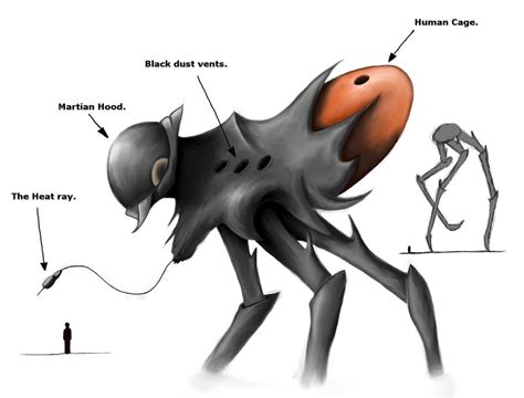 The war of the worlds: Tripod design 3 by thebigemp3 on DeviantArt