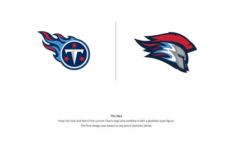 Tennessee Titans Logo - Reimagined :: Behance