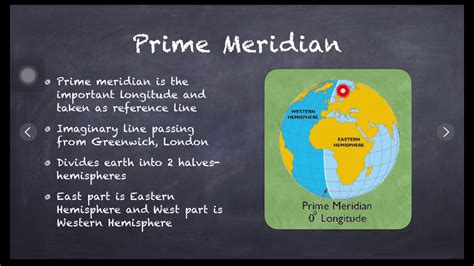 Difference Between International Date Line And Prime Meridian