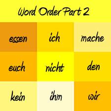 German Word Order and Sentence Structure Part 2 « JabbaLab Language Blog