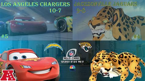 Chargers @ Jaguars (2023 Playoffs) (Wildcard) by SuperheroCat2000 on ...