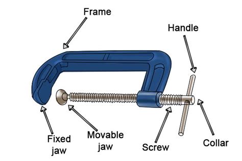 C Clamp Drawing at GetDrawings | Free download