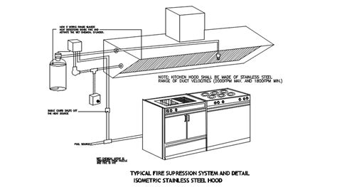 Typical fire suppression system and detail isometric stainless steel hood details is given in ...