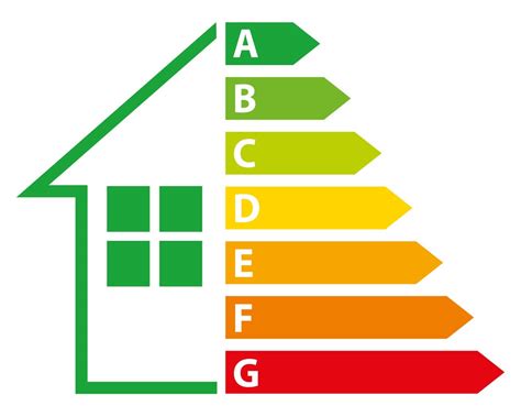 Exploring EPC ratings in off-grid homes | For Home | Northern Energy