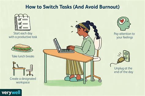 The Best Way to Switch Tasks to Avoid Burnout | Flipboard