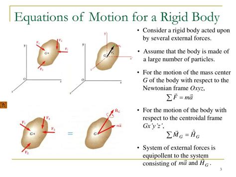 PPT - Plane Motion of Rigid Bodies: Forces and Accelerations PowerPoint ...