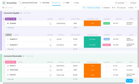 kpi setting template