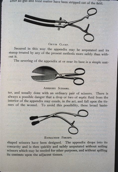 Surgical Tools | Surgery