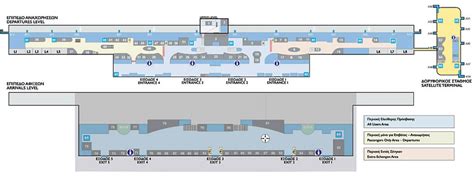 Athens Airport Layout