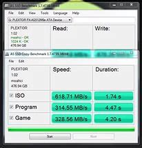 10 Best Free SSD health Monitor and Booster tools for windows