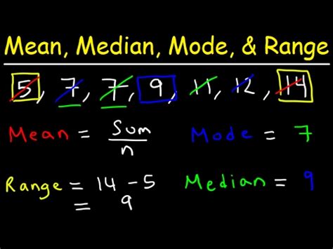 Mean Median Mode Range Examples