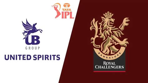 Who is the owner of Royal Challengers Bangalore RCB in IPL 2024?