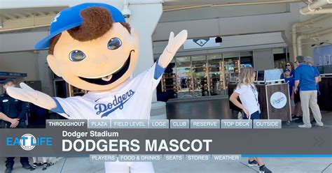 Bobbleheads Dodgers Mascot