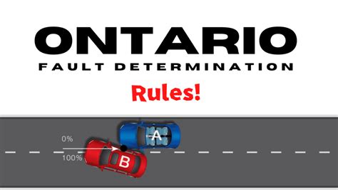 Ontario Fault Determination Rules - FDR Rules For Ontario