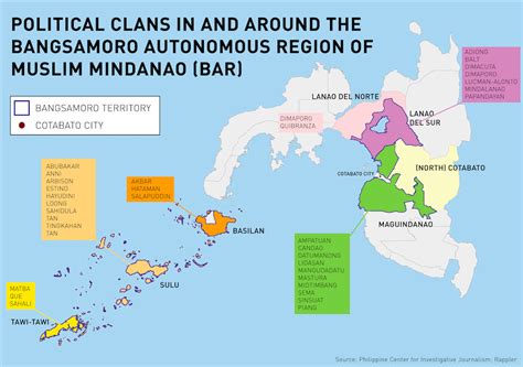 Bangsamoro: Power Politics and Governance in Southern Philippines – MIR