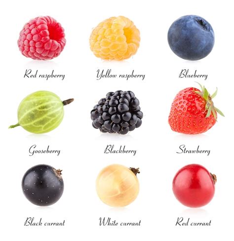 Top 10 Antioxidant Fruits